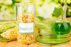 Steep biofuel availability
